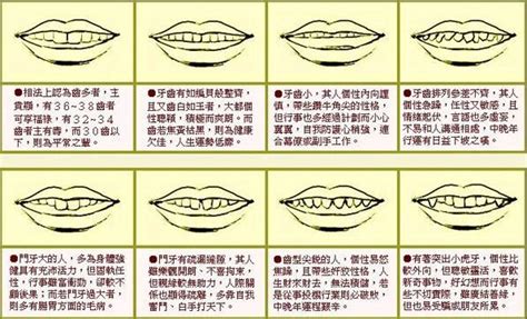 倒及牙 面相|14种牙齿类型对应的面相运势介绍